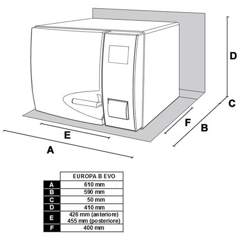 Autoclave Europa B Evo Tecno Gaz Classe B