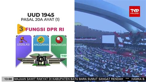 LIVE STREAMING KOMISI IV DPR RI RDPU DENGAN ASOSIASI PERUNGGASAN