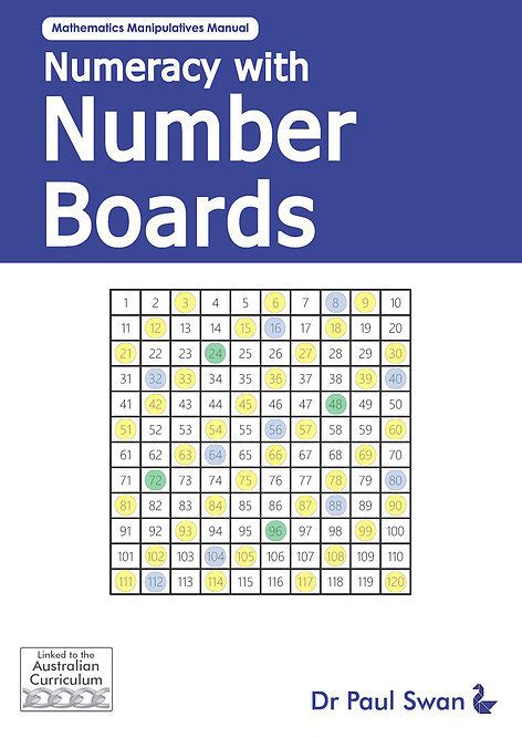 Numeracy With Number Boards Dr Paul Swan Bboards Educational