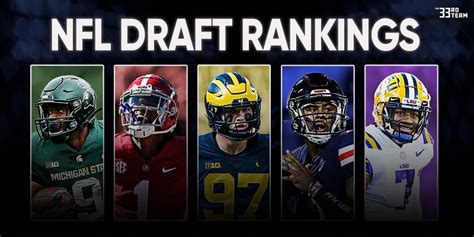 2022 NFL Draft Prospect Rankings | The 33rd Team