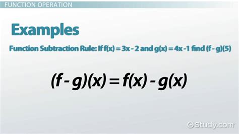 Operations Of Functions Worksheet - Worksheets For Kindergarten