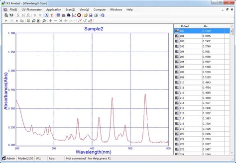 Camspec Software Spectronic Camspec Ltd