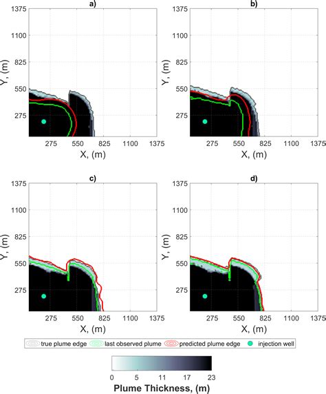 Toward Automated Early Detection Of Risks For A Co2 Plume Containment