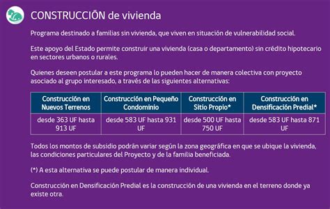 SUBSIDIO A LA CONSTRUCCIÓN DE VIVIENDA EN SITIO PROPIO REVISA AQUÍ