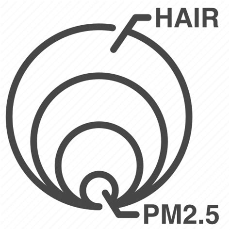 Air Dust Hair Pm25 Pollution Size Icon Download On Iconfinder