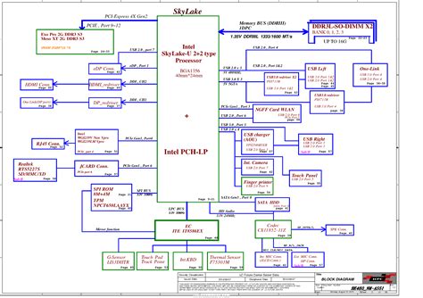 Lenovo Thinkpad E Dis Gpu Be Nm A Schematic Boardview