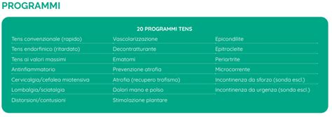 Elettroterapia Mio Care Tens I Tech Nolomed