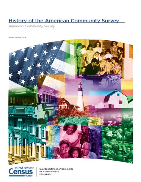 History Us Census Bureau