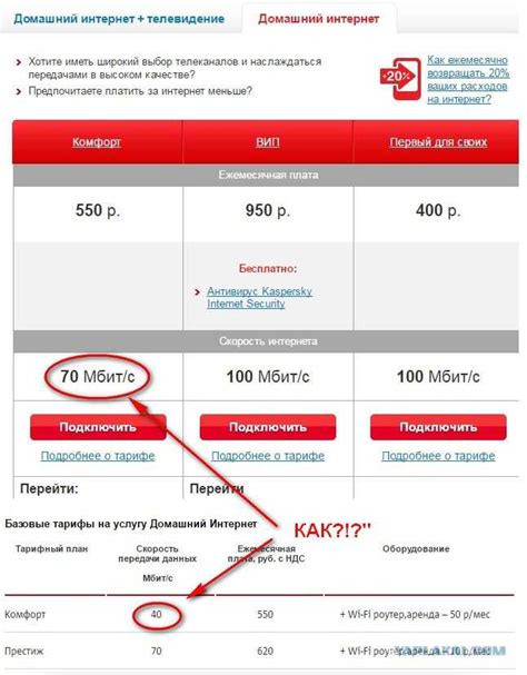 Услуга мтс «домашний пакет россия» - описание, как подключить