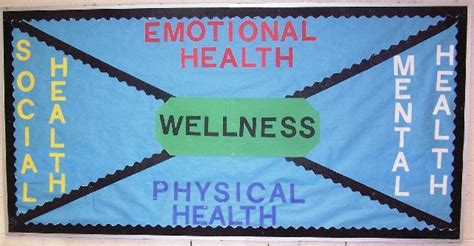 Health Wellness Image Health Bulletin Boards School Health Health