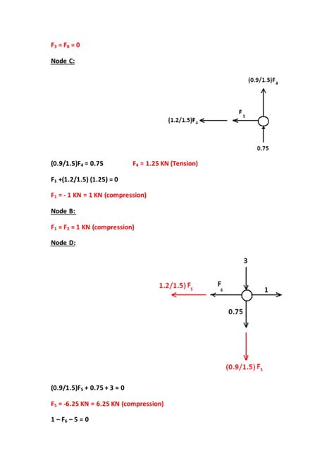 Truss examples | PDF