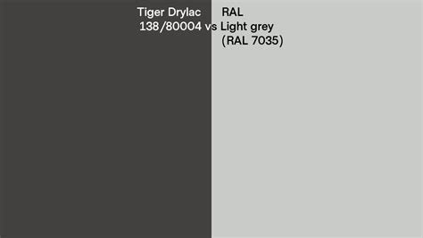 Tiger Drylac Vs Ral Light Grey Ral Side By Side Comparison