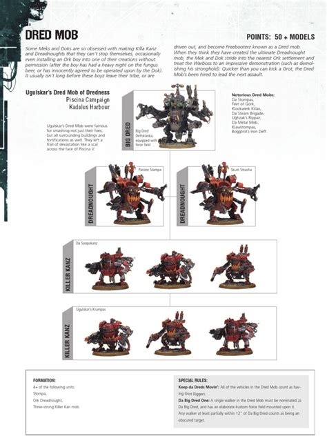 Apocalypse Ork Dread Mob Data Sheet