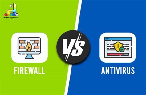 Difference Between Firewall And Antivirus Diffeology