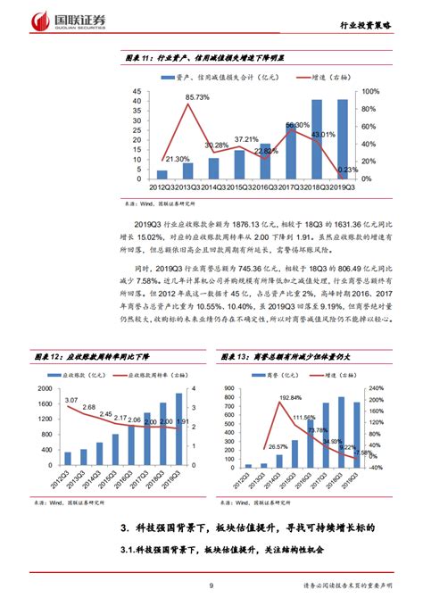 计算机行业2020年度策略：自主可控奠发展基石，5g应用迎腾飞元年pdf 先导研报