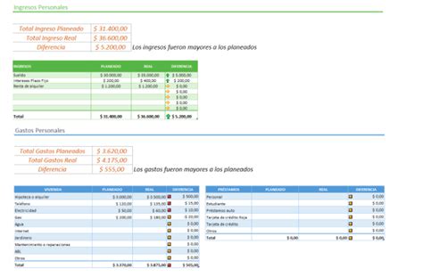 3 Plantillas De Excel Gratuitas Que Te Ayudarán A Organizar Tus