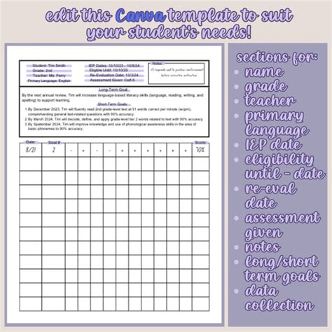 Iep Data Collection Sheet Slp Data Collection Speech Therapy Editable Template Canva Template