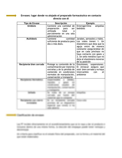 Solution Control De Calidad De Envases Y Aditamentos De Uso Farmac