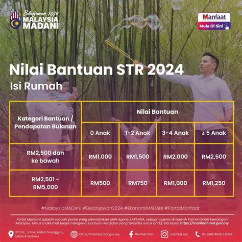 Bantuan STR Fasa 4 2024 Semak Status Jadual Bayaran Bantuan Kerajaan