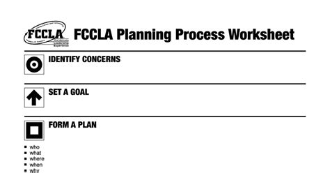 Fccla Planning Process Template