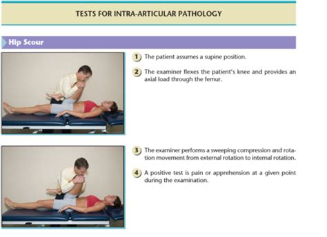 Lumbar Quadrant Test