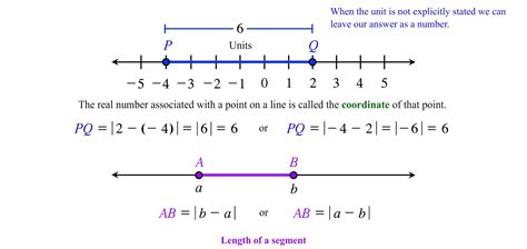 Segment Geometry