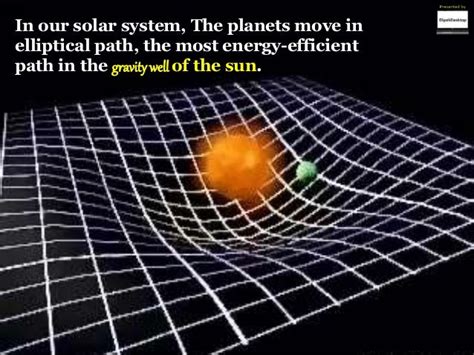 Einstein's theory of relativity - Explained!