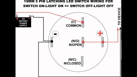 Led Light Bar Wiring Diagram - Wiring Diagram