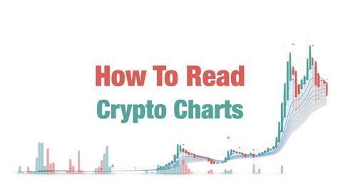 The Basics Of Reading Crypto Charts Hellocrypto