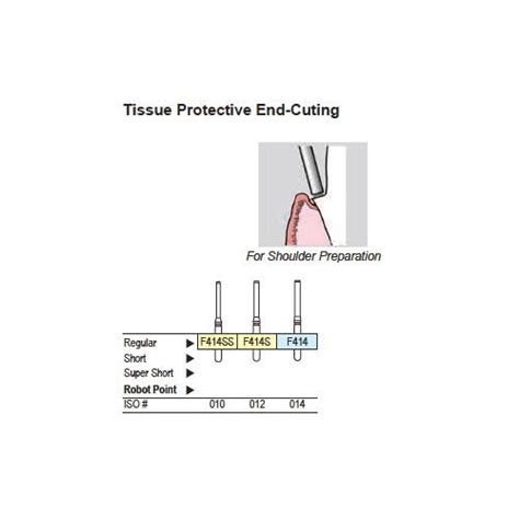 Shofu Diamond Burs Fg Tissue Protective End Cutting Garima Dental