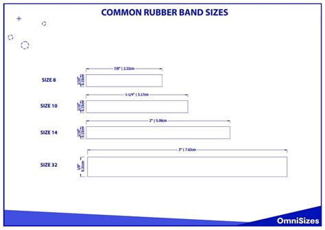 Rubber Band Sizes - Sizes of Objects and Stuff