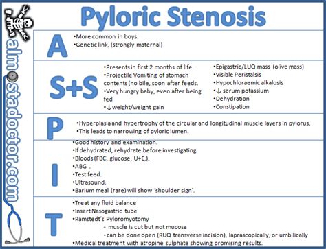 Pyloric Stenosis - almostadoctor