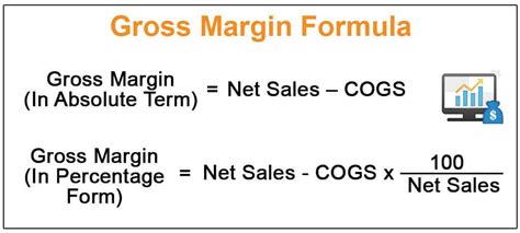 Gross Margin Formula How To Calculate Gross Margin And Gross Margin