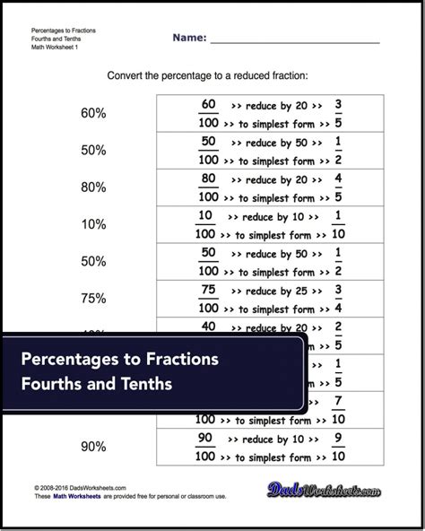 6th Grade Percentage Quiz