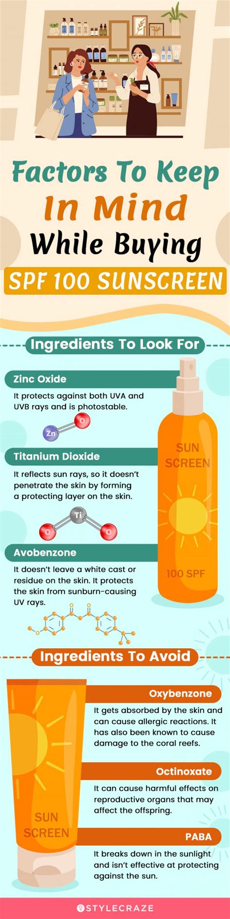 6 Best SPF 100 Sunscreens Of 2023, According To An Expert