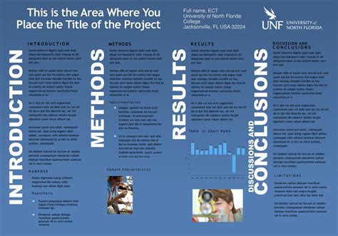 RESULTS METHODS CONCLUSIONS INTRODUCTION This Is The Area Where You