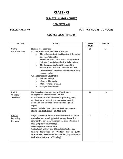 Wbchse Class History Syllabus Pdf West Bengal Board Class