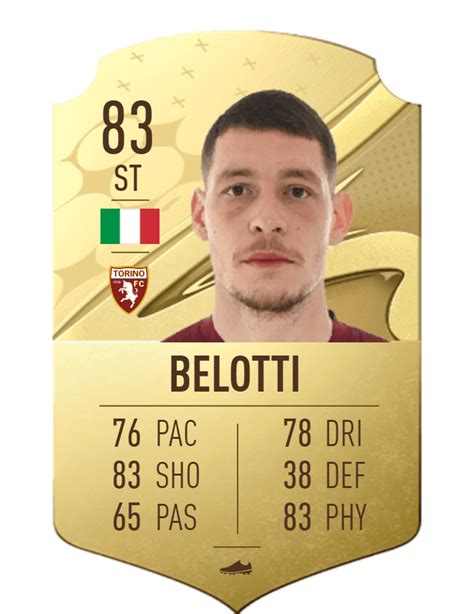 FIFA 23 Andrea Belotti Predicted Ratings WePC