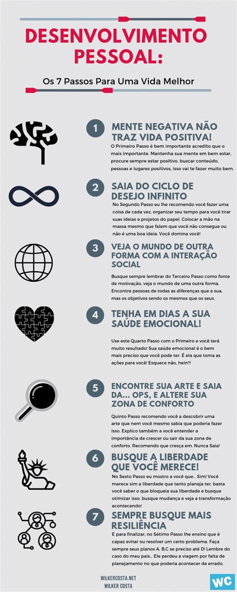 Desenvolvimento Pessoal 7 Passos Para uma Vida Melhor Infográfico