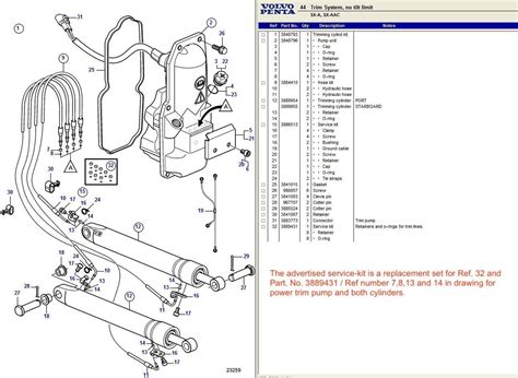 Replacement Trim Line Sealing Kit For Volvo Penta Sx A Dps A B Tsk A