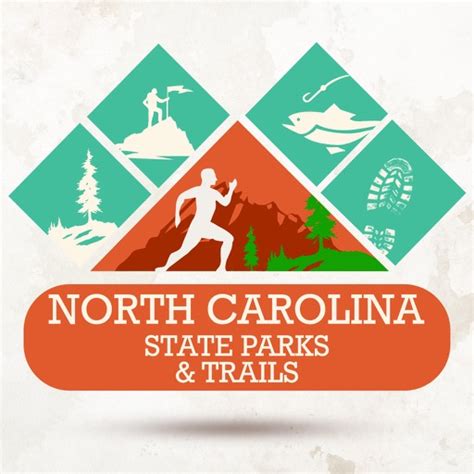 North Carolina State Parks And Trails By Polimera Krishna Veni