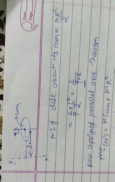 D Mrp 23 The Moment Of Inertia Of A Thin Uniform Disc Of Mass Kg