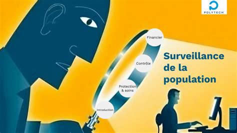 Surveillance De La Population By Surveillance Population On Prezi