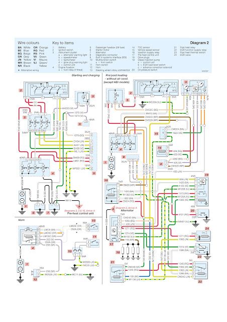 Peugeot 206 Wiring Diagram Cooling Fan