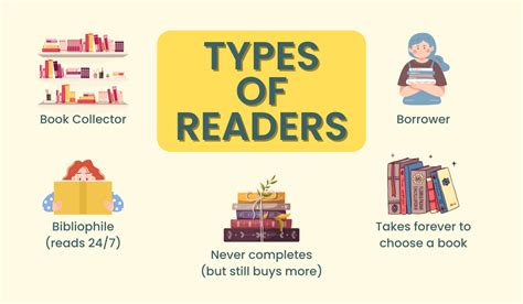 A Comprehensive Guide to Types of Book Readers Found in India - Rachnaye