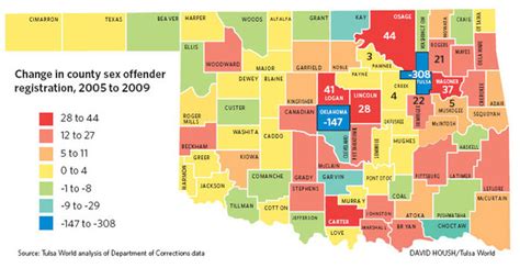 Sex Offenders Leave City For Country