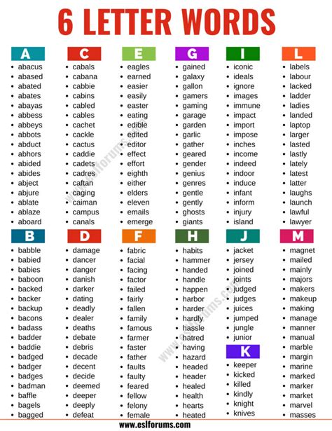 6 Letter Words: 2500+ Common Six Letter Words in English - ESL Forums