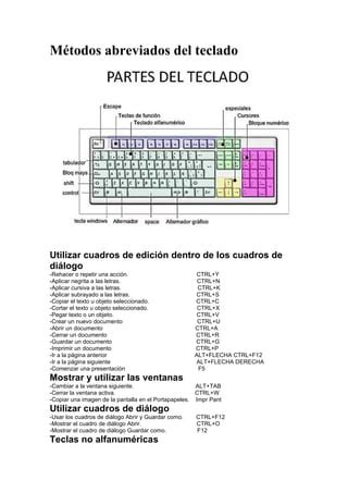 M Todos Abreviados Del Teclado Pdf