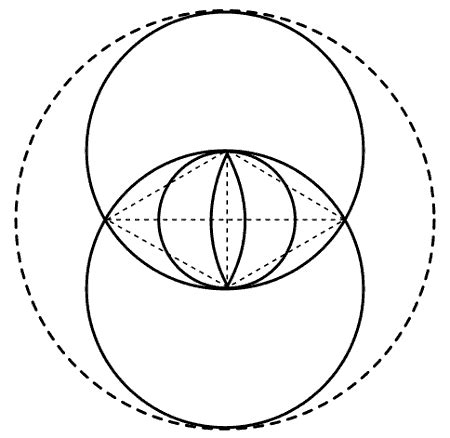 5 Spiritual Meanings of Vesica Piscis Symbol