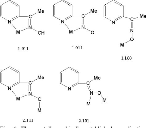 Figure 4 From Investigation Of The Zinc Chloride Methyl 2 Pyridyl